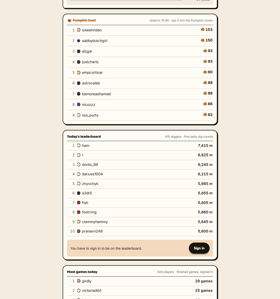 Hopdown: The leaderboard of the most common answers