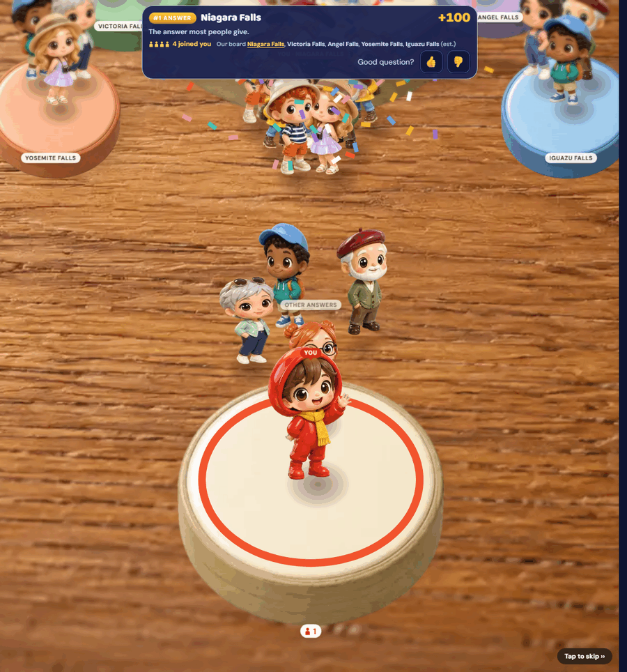 Noillirk: The Tabletop stage, where other players join the same answer